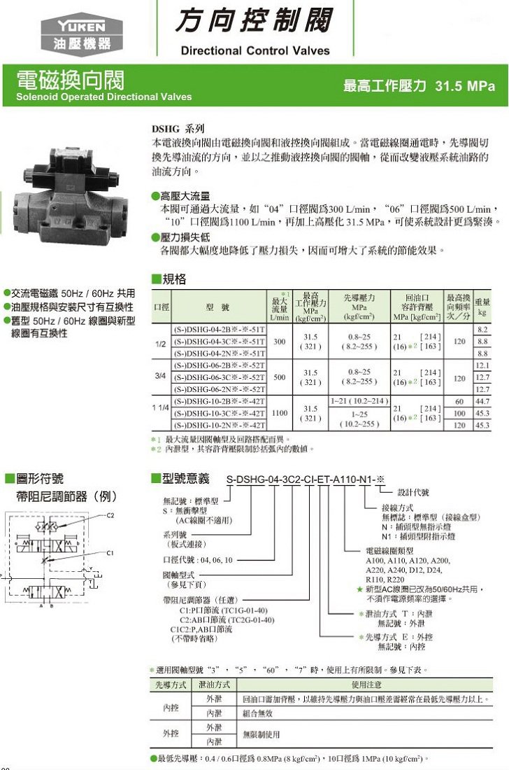 DSHG-04, 06, 10系列臺灣油研電磁閥