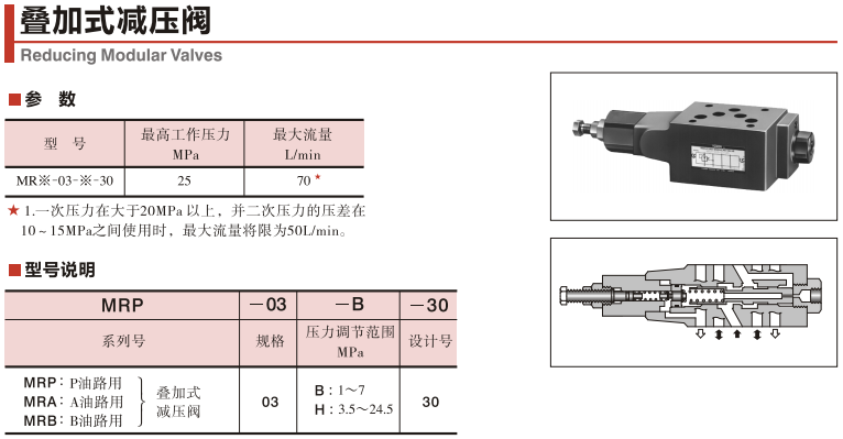 日本油研減壓閥MRP-03-B-V型號(hào)說明