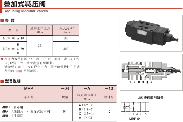 YUKEN疊加式減壓閥