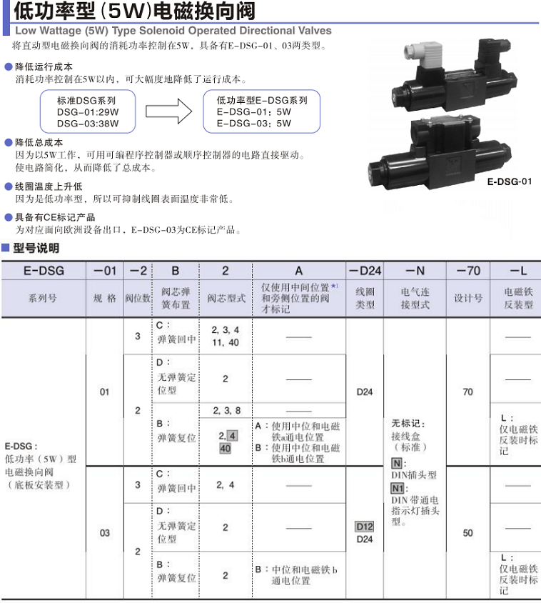 油研低功率型電磁換向閥E-DSG-01系列
